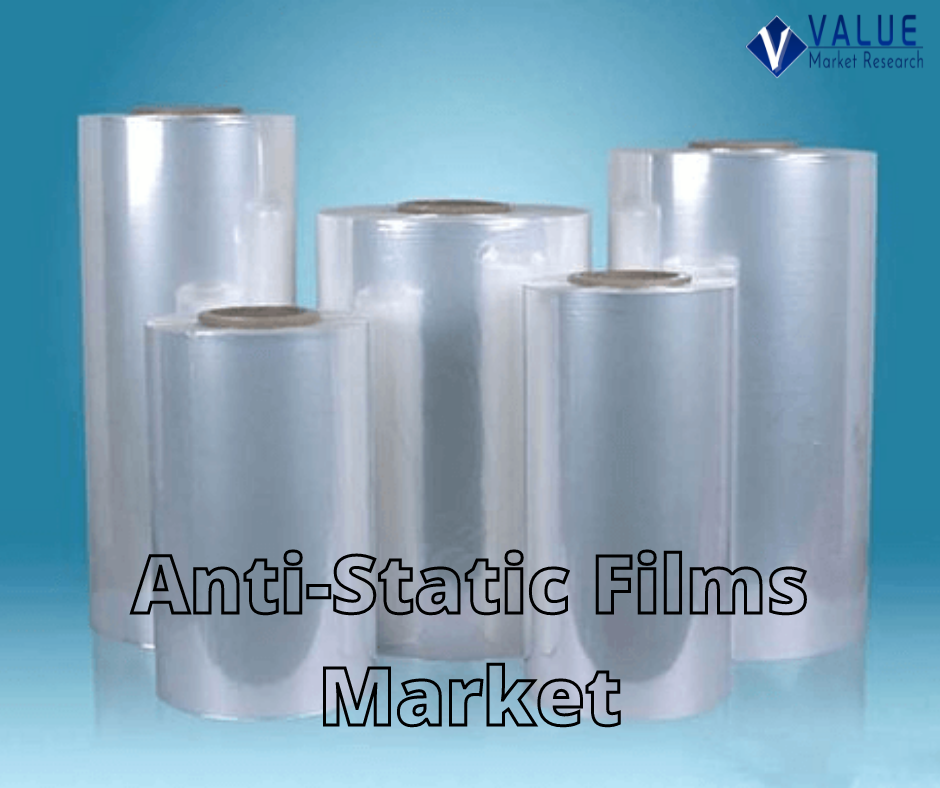 Anti Static Films Market Share Forecast Report To