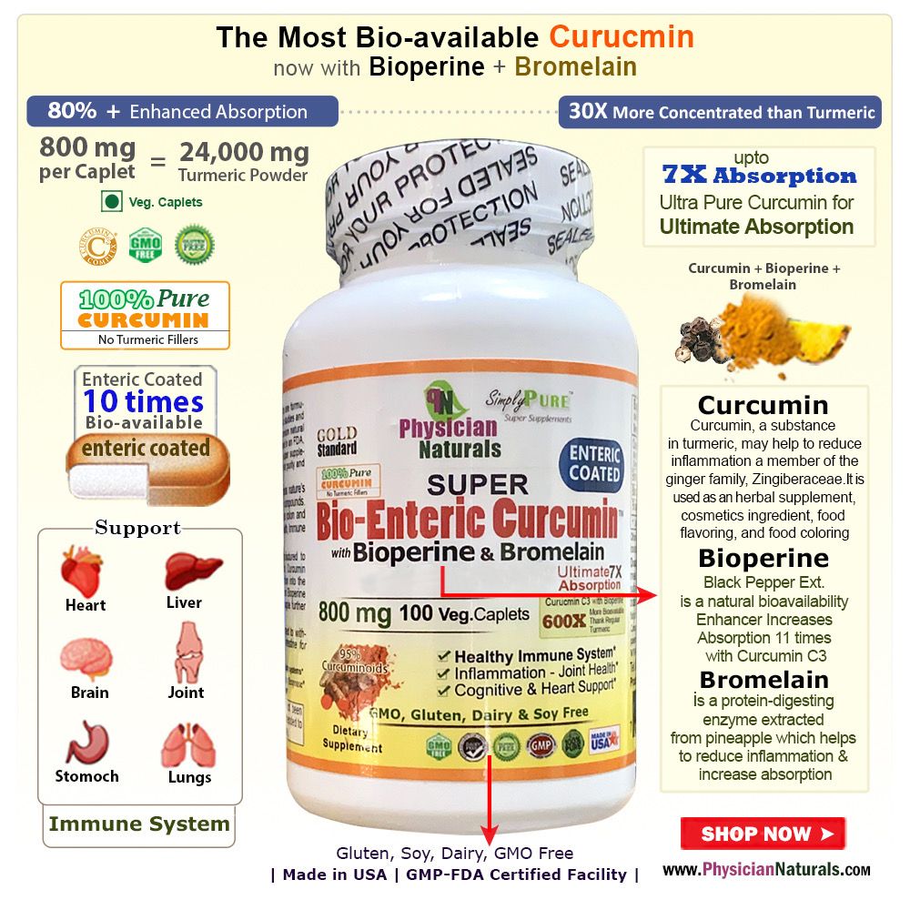 Curcumin Turmeric Supplements 