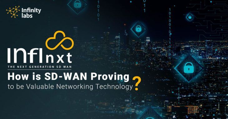 Sd-Wan Technology- How Does It Solve Enterprise’s Network Issues?