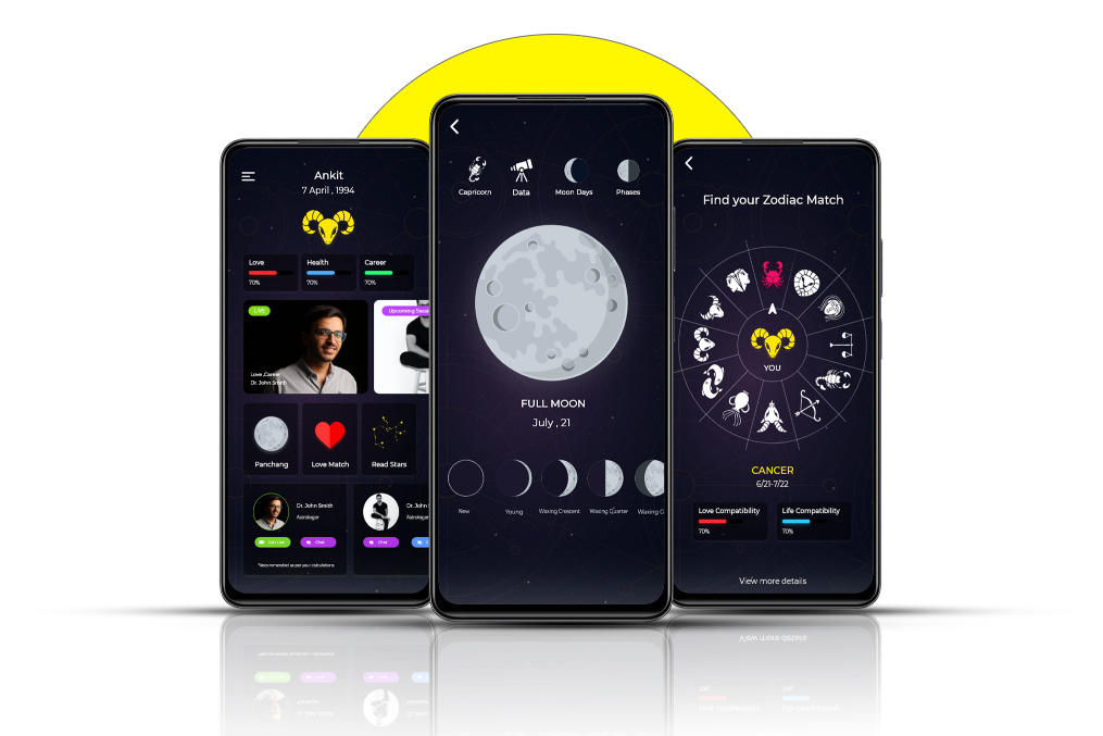 Astrology App Development Company