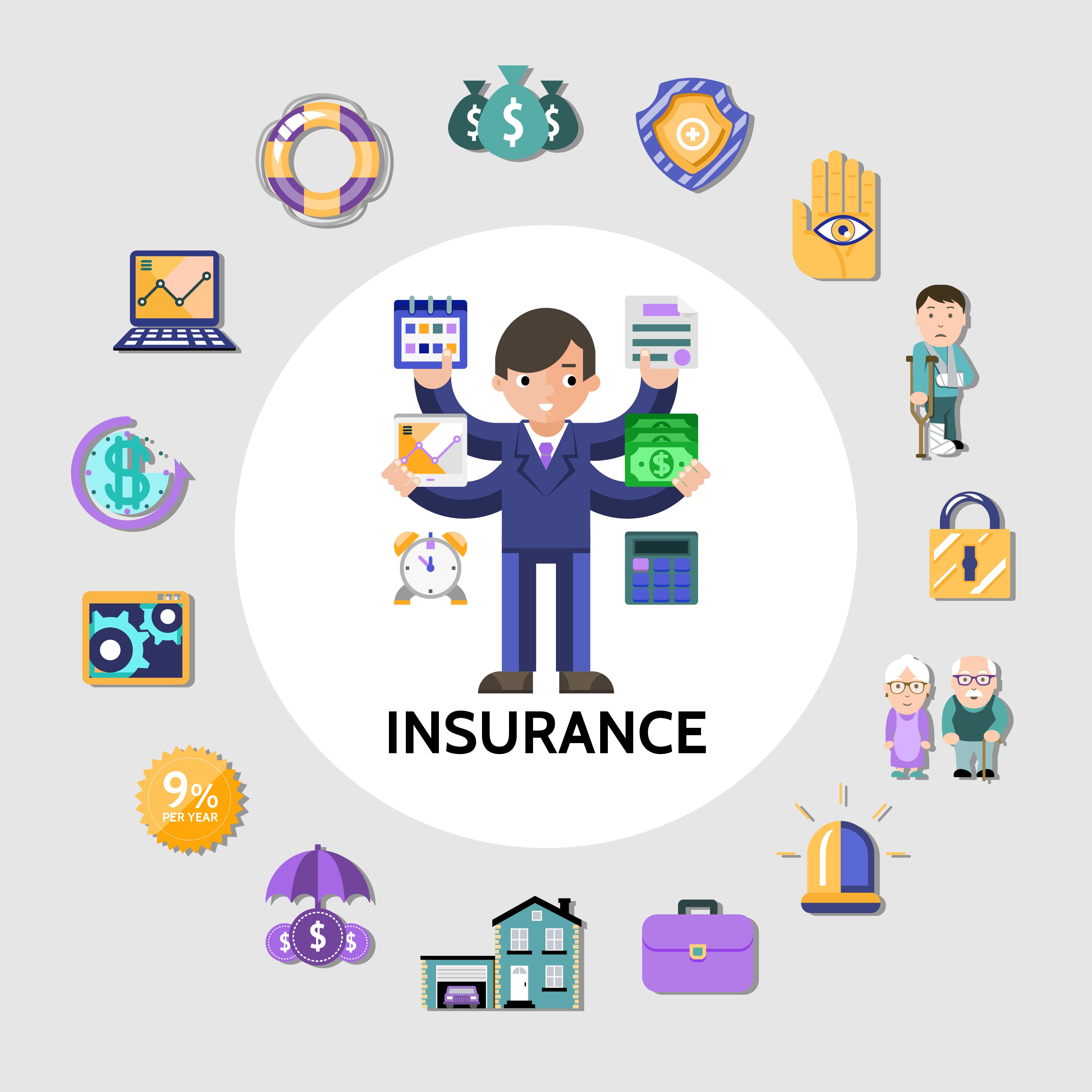 a-comprehensive-guide-to-insurance-types-best-plans-benefits