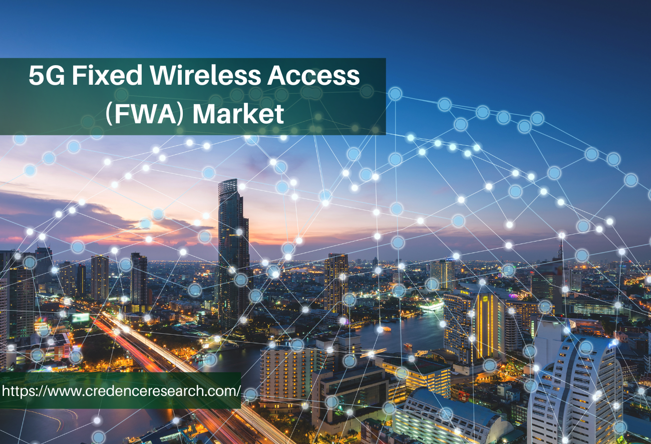 5g Fixed Wireless Access (Fwa) Market Size and Forecast to 2030
