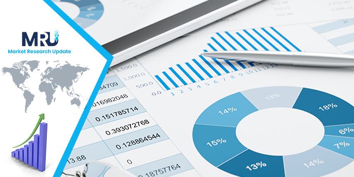 Usa Water Recycle and Reuse Market Statistics 2022 Explained