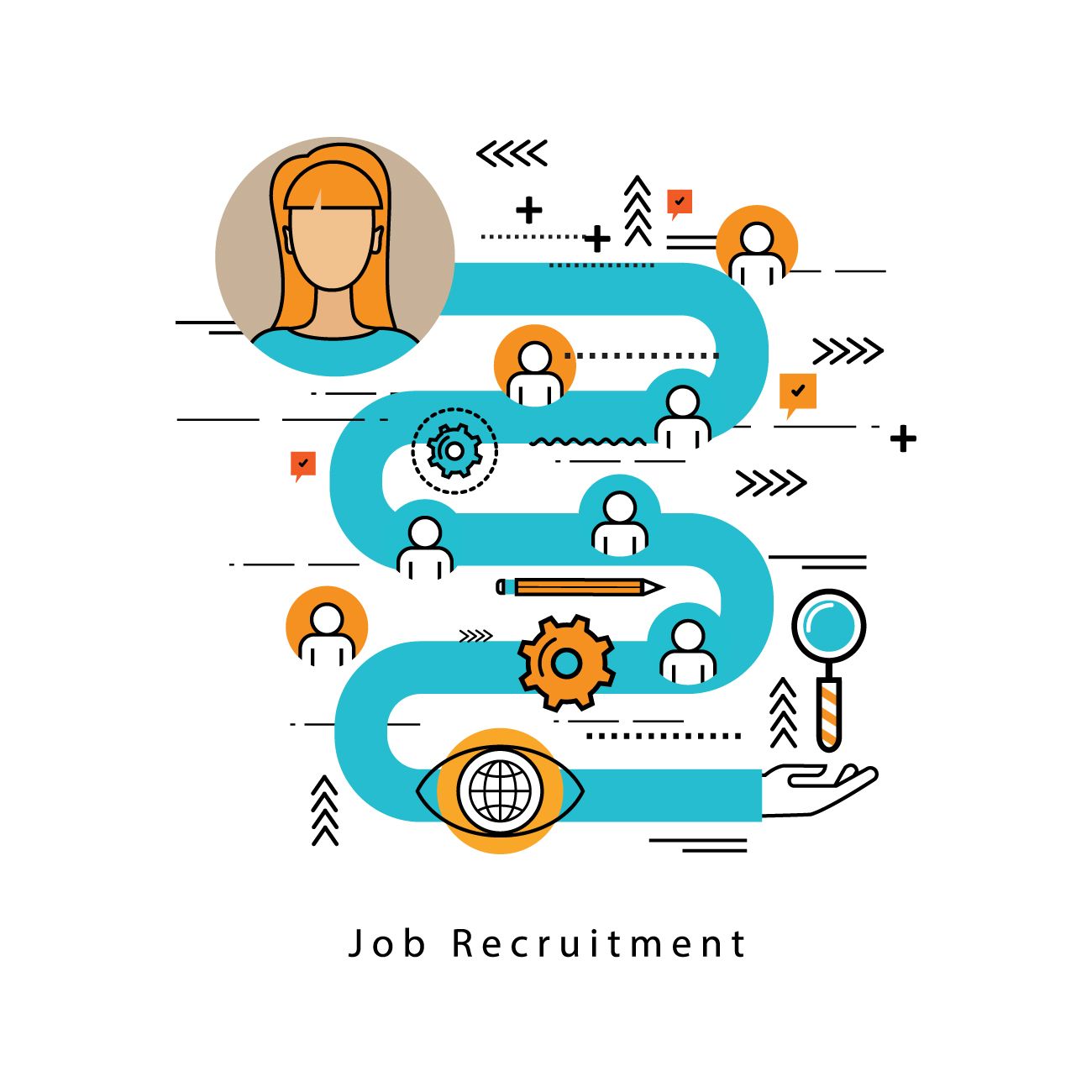 Recruiting Sales Pipeline