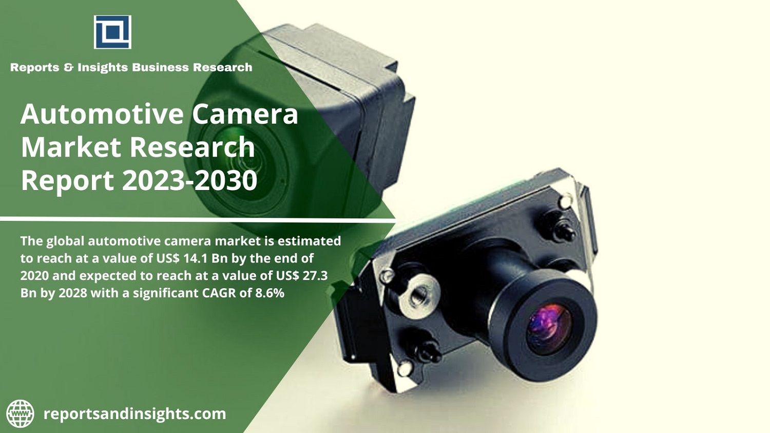 Automotive Camera Market and Innovative Strategies by 2030