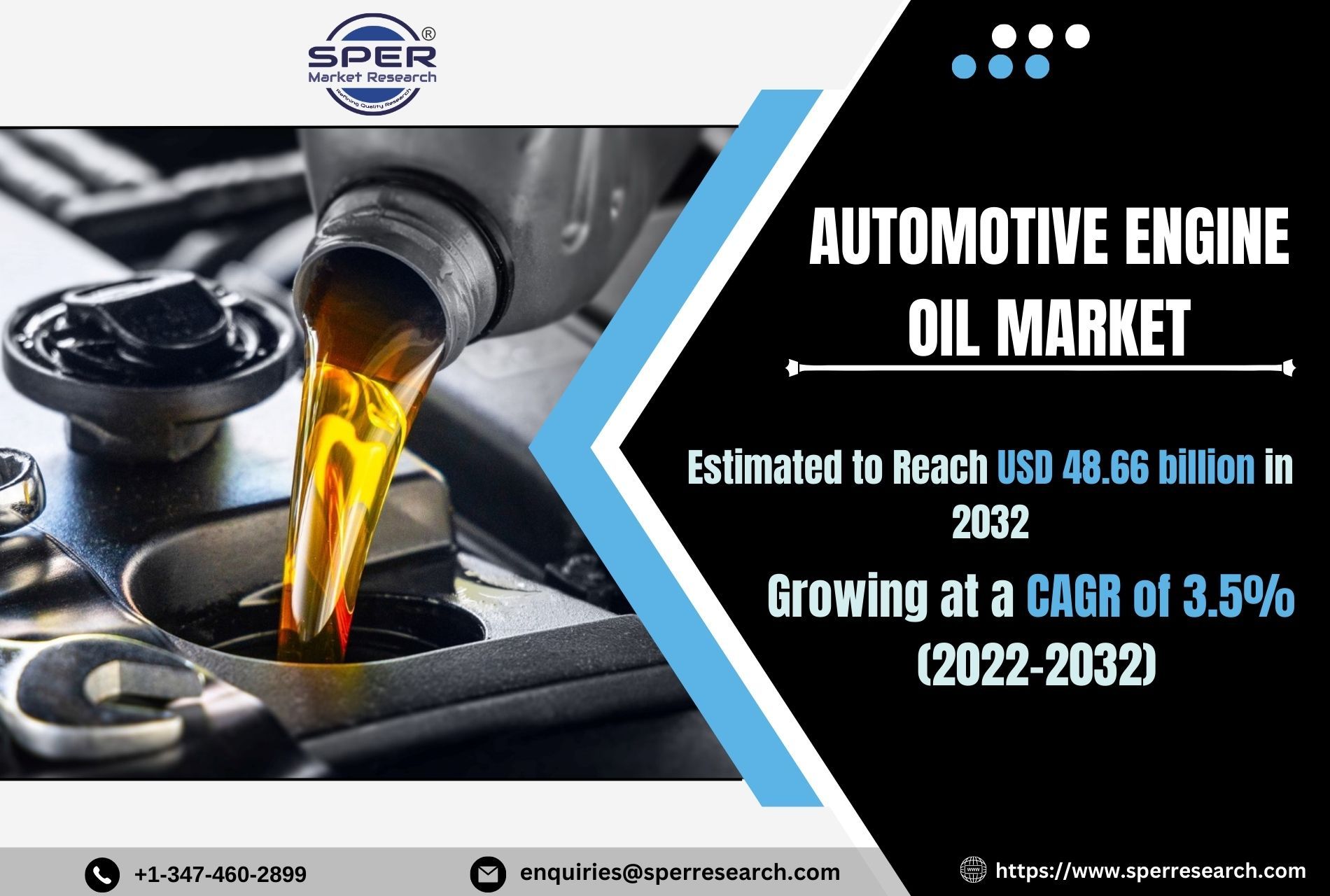 Automotive Engine Oil Market Growth, Share, Size, Trends 2030