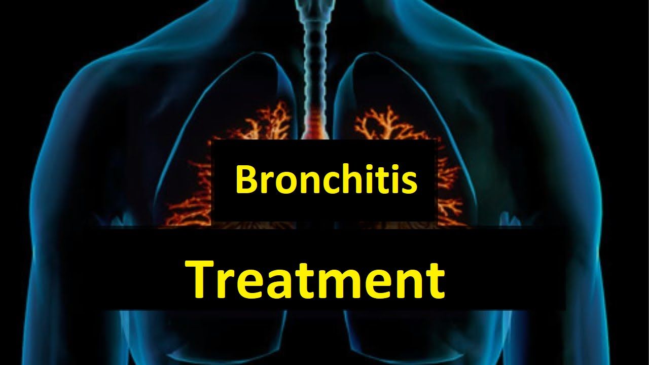 Bronchitis Treatment Market Research 2028 - Value Market Research