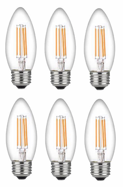 Candelabra Light Bulb Market Report 2022 2028 Growth Trends   Candelabra Light Bulb Market 21e6381a47 