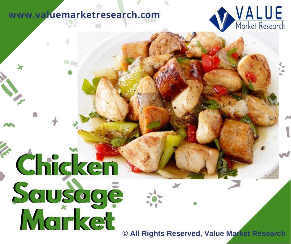 Chicken Sausage Market Share Research Report, 2028