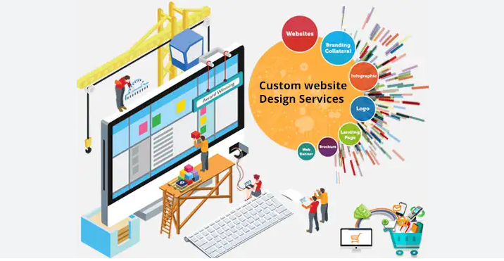 Custom Web Desgin Serivces