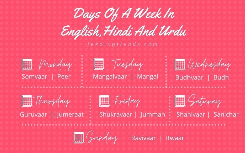 7-days-of-a-week-in-english-hindi-and-urdu-to-get-rid-of-confusions