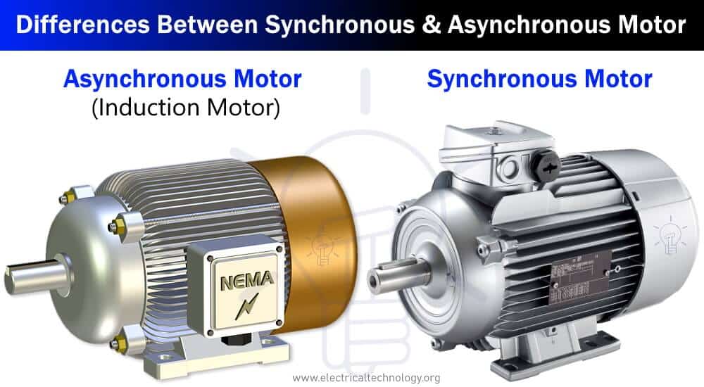 Difference Between Synchronous And Asynchronous Generators 