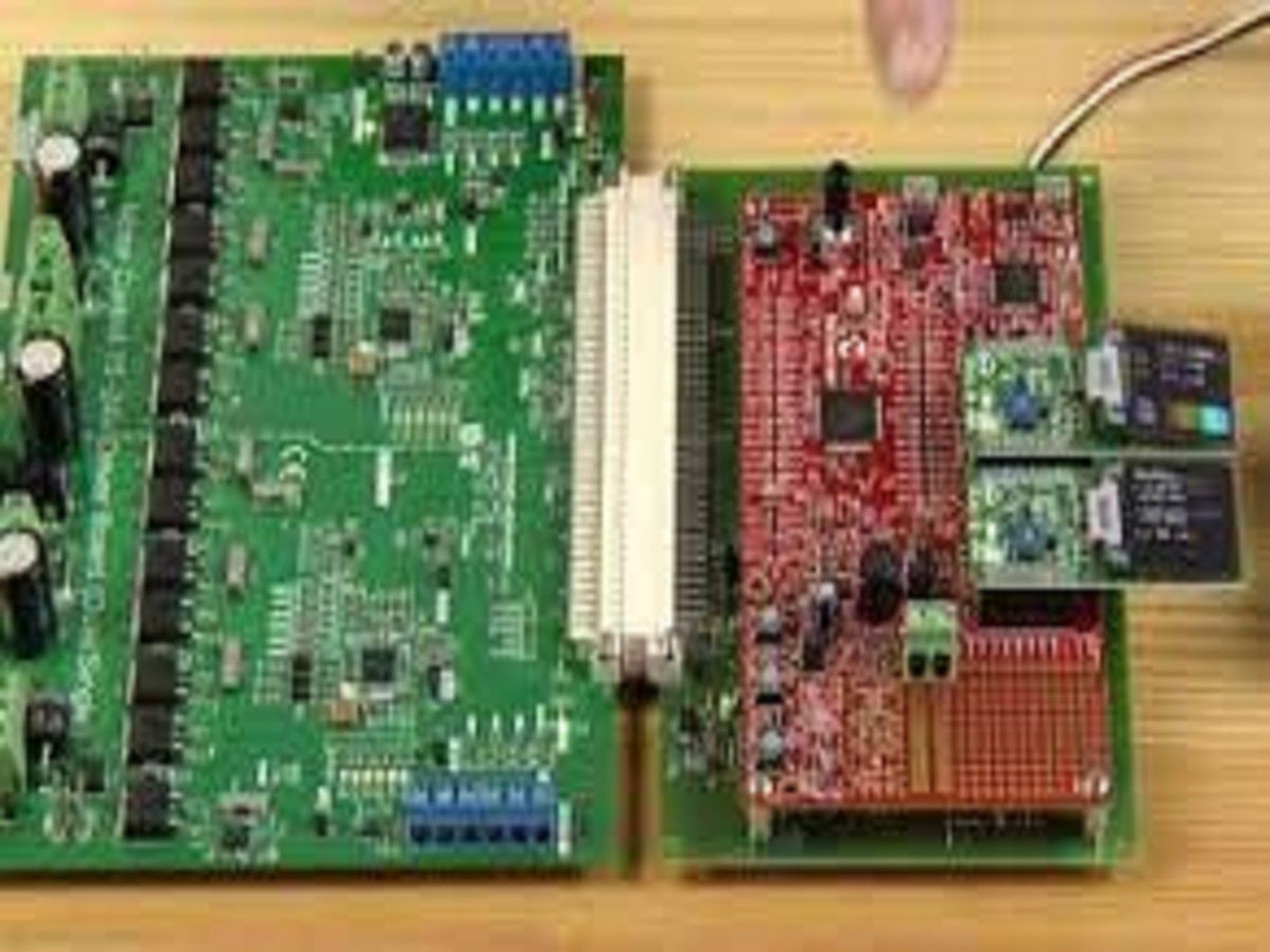 Digital Signal Controller & Processor Market Report, Trends