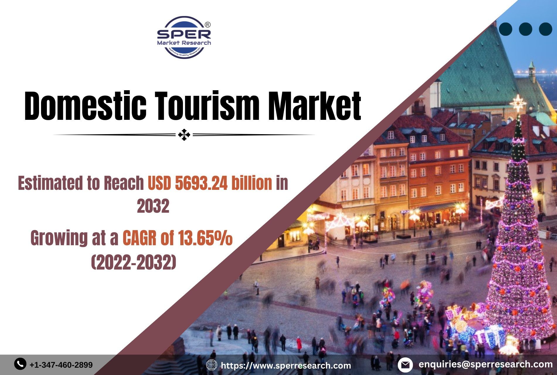 Domestic Tourism Market Share 2023, Demand, Growth, Trends 2032