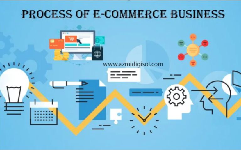 E Commerce Services