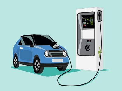 Global Electric Car Market Is Booming | Top Companies, Trends,