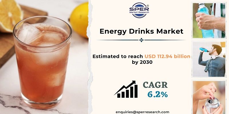 energy-drinks-market-trends-growth-revenue-analysis-2022-2030