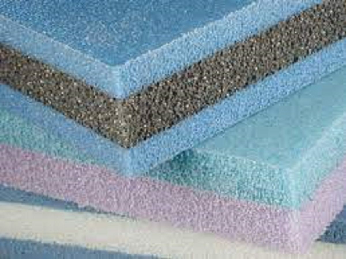 Expanded Polypropylene Foam Market Report Latest Trends