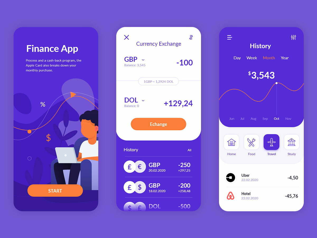 Finance Mobile App Development