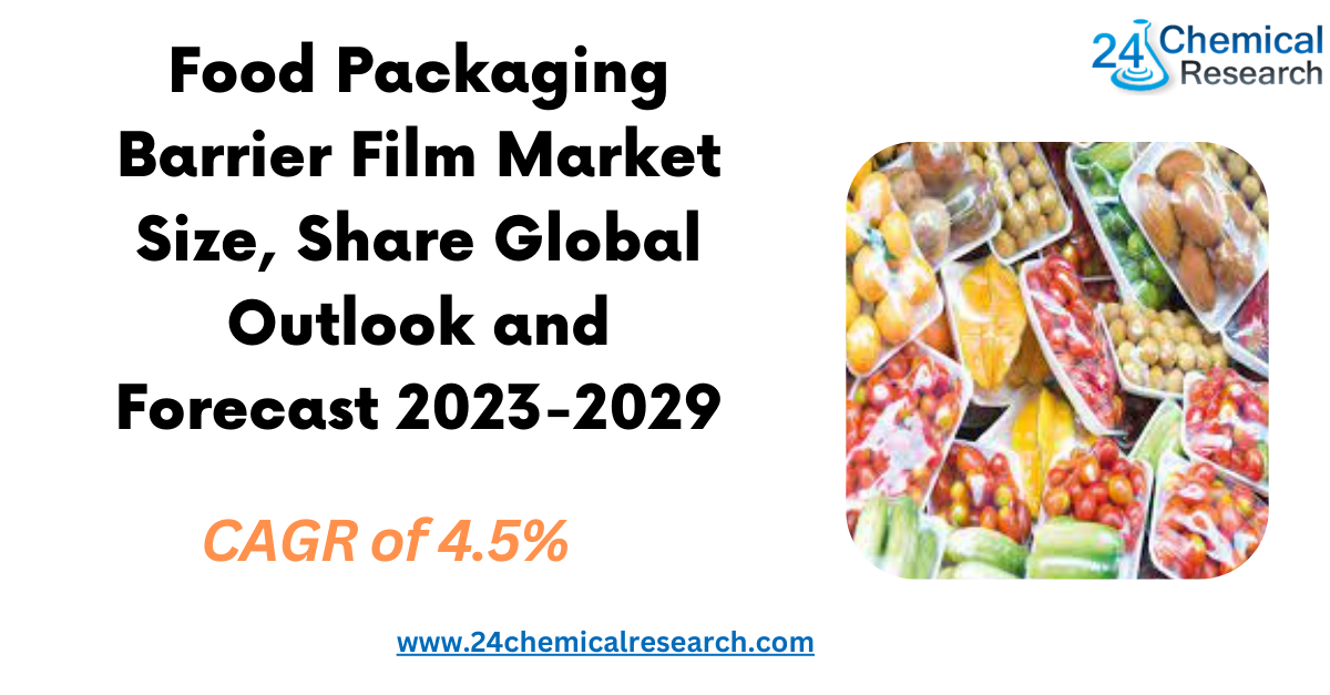 Food Packaging Barrier Film Market