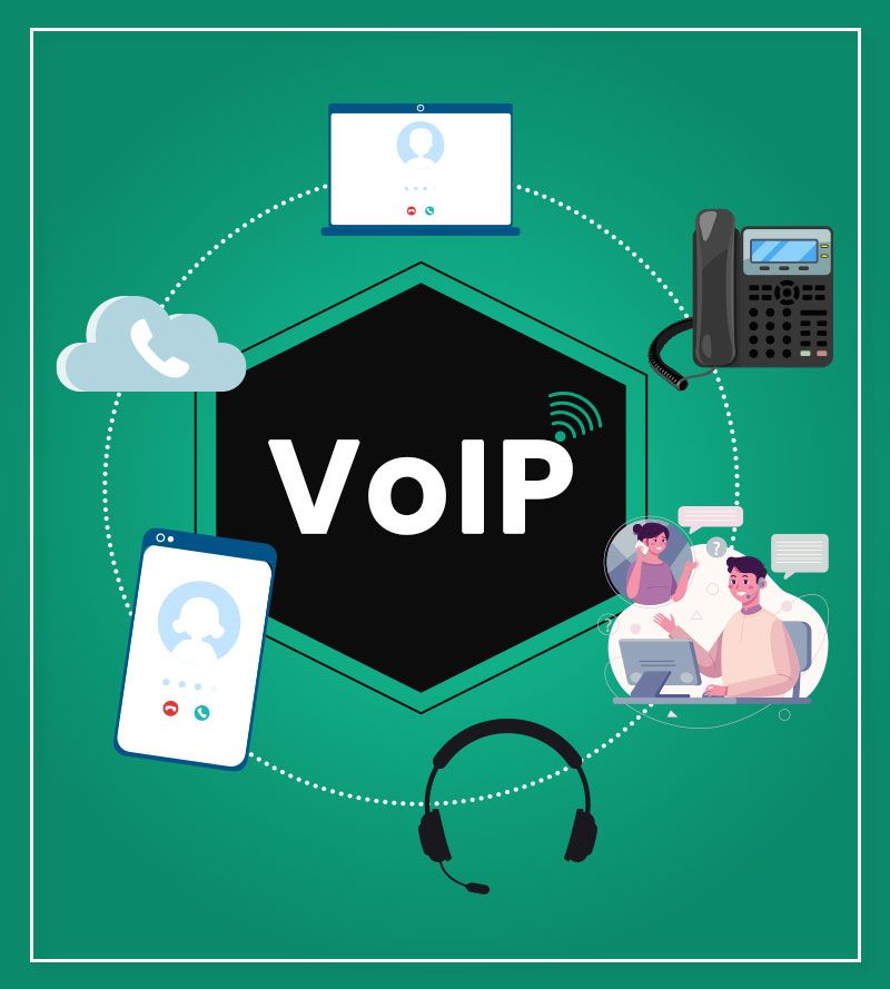 How Can You Improve Your Marketing Strategy Through a Voip System