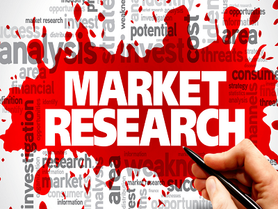 Market Research in Starting a Thriving Business in 2023