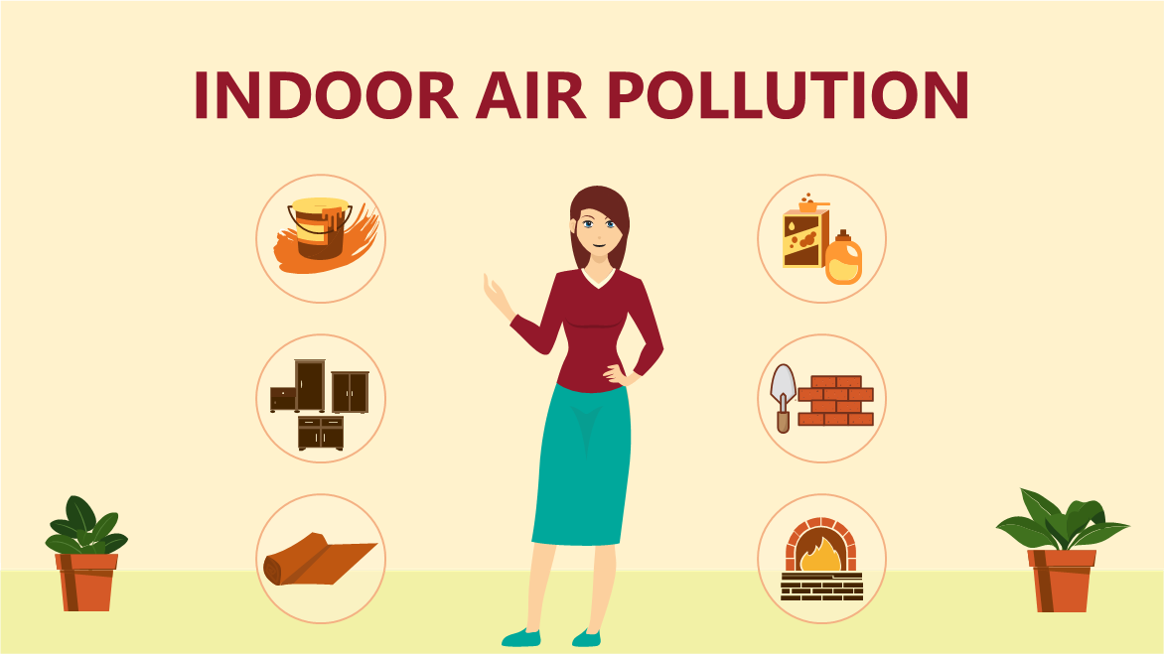What Common Pollutants Can Be Found In Indoor Air 3730