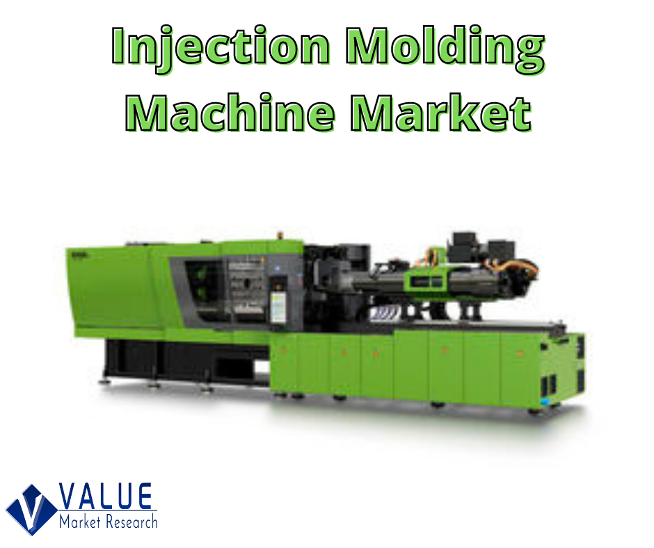 Injection Molding Machine Market Share, Forecast Report to 2028