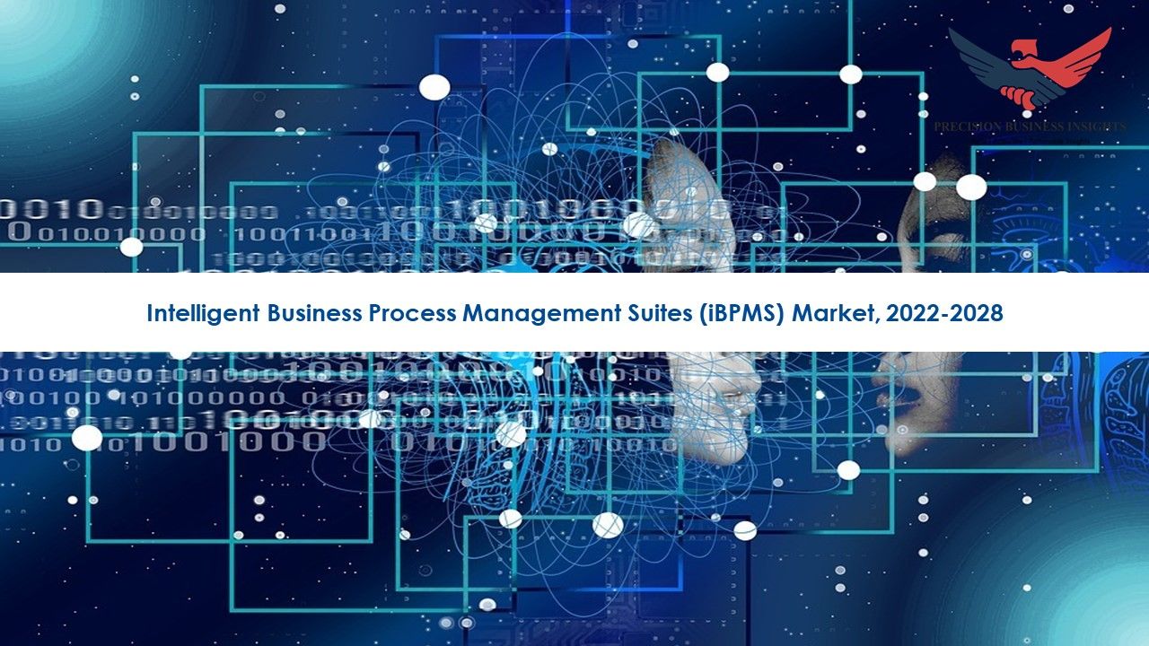 Intelligent Business Process Management Suites Market Size