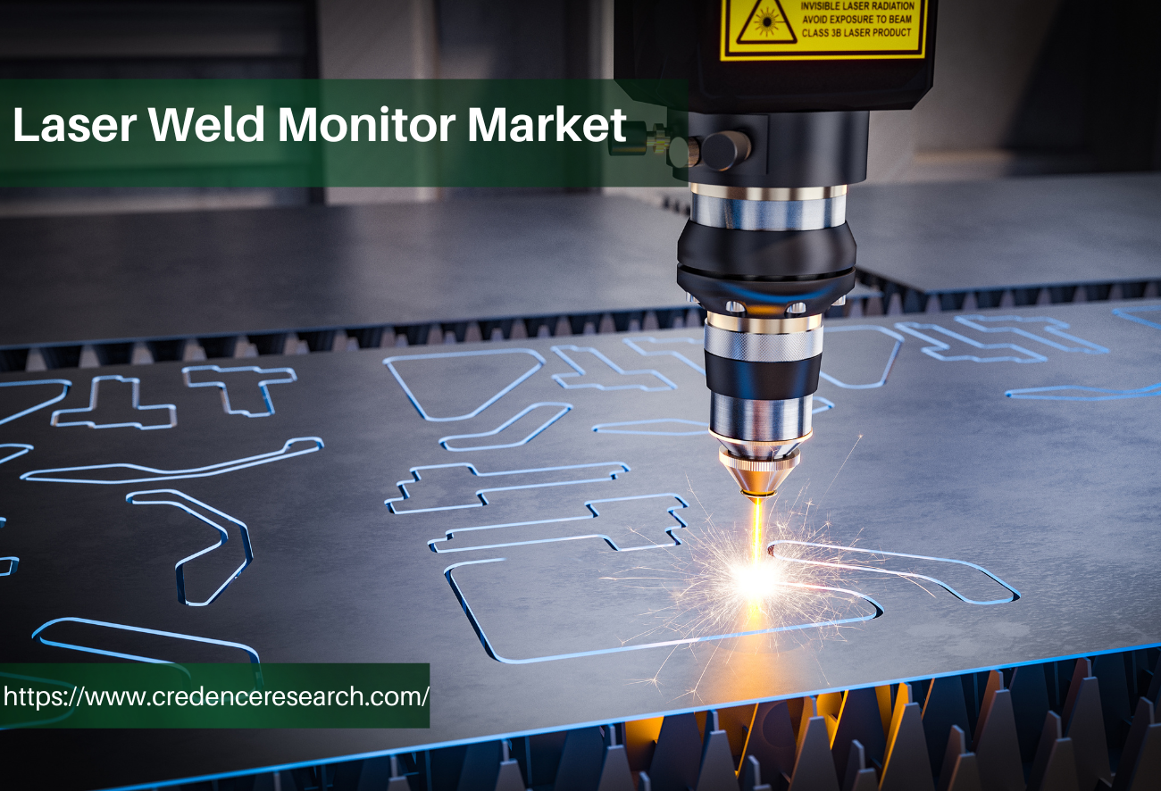 Laser Weld Monitor Market Size, Growth and Forecast to 2030