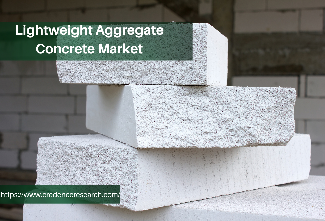 Lightweight Aggregate Concrete Market Size and Forecast 2030