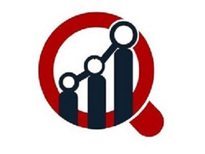 Polypropylene Market 