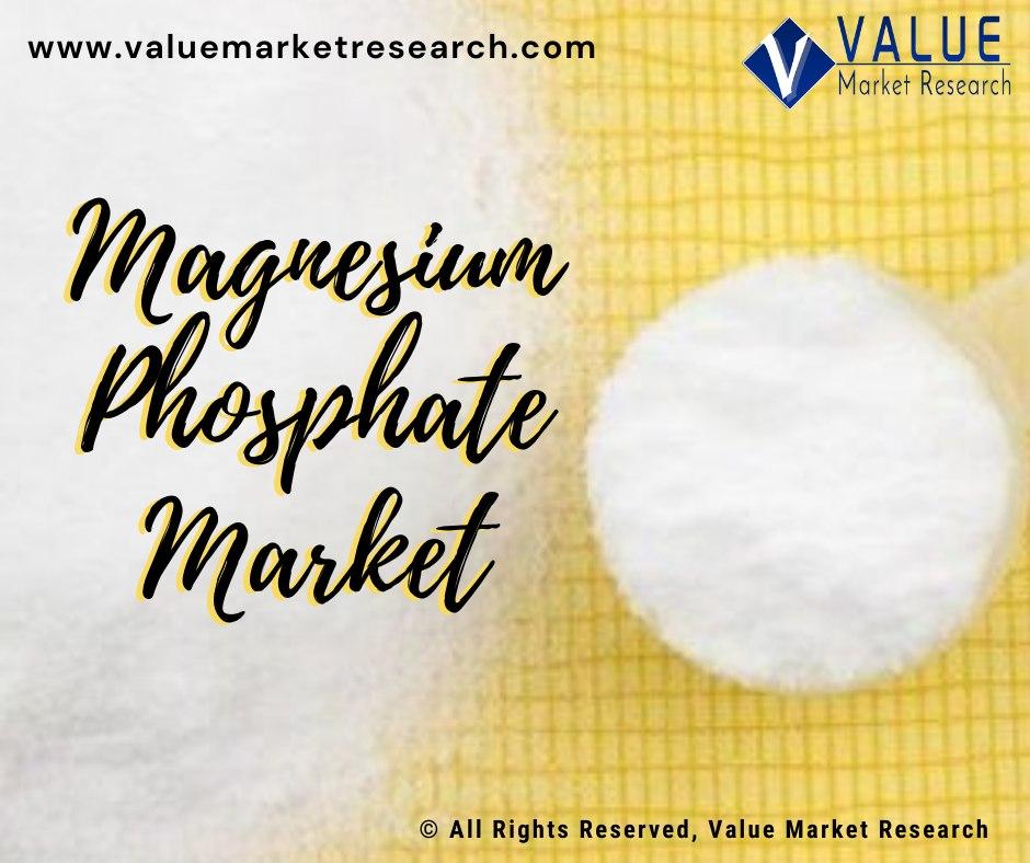 Magnesium Phosphate Market Share, Forecast Report to 2028