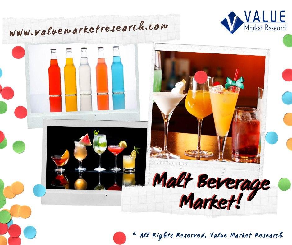 Malt Beverage Market Share, Forecast Report to 2028