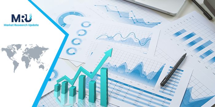 Beleuchtungsanschlüsse Markt 2023 Swot Analyse