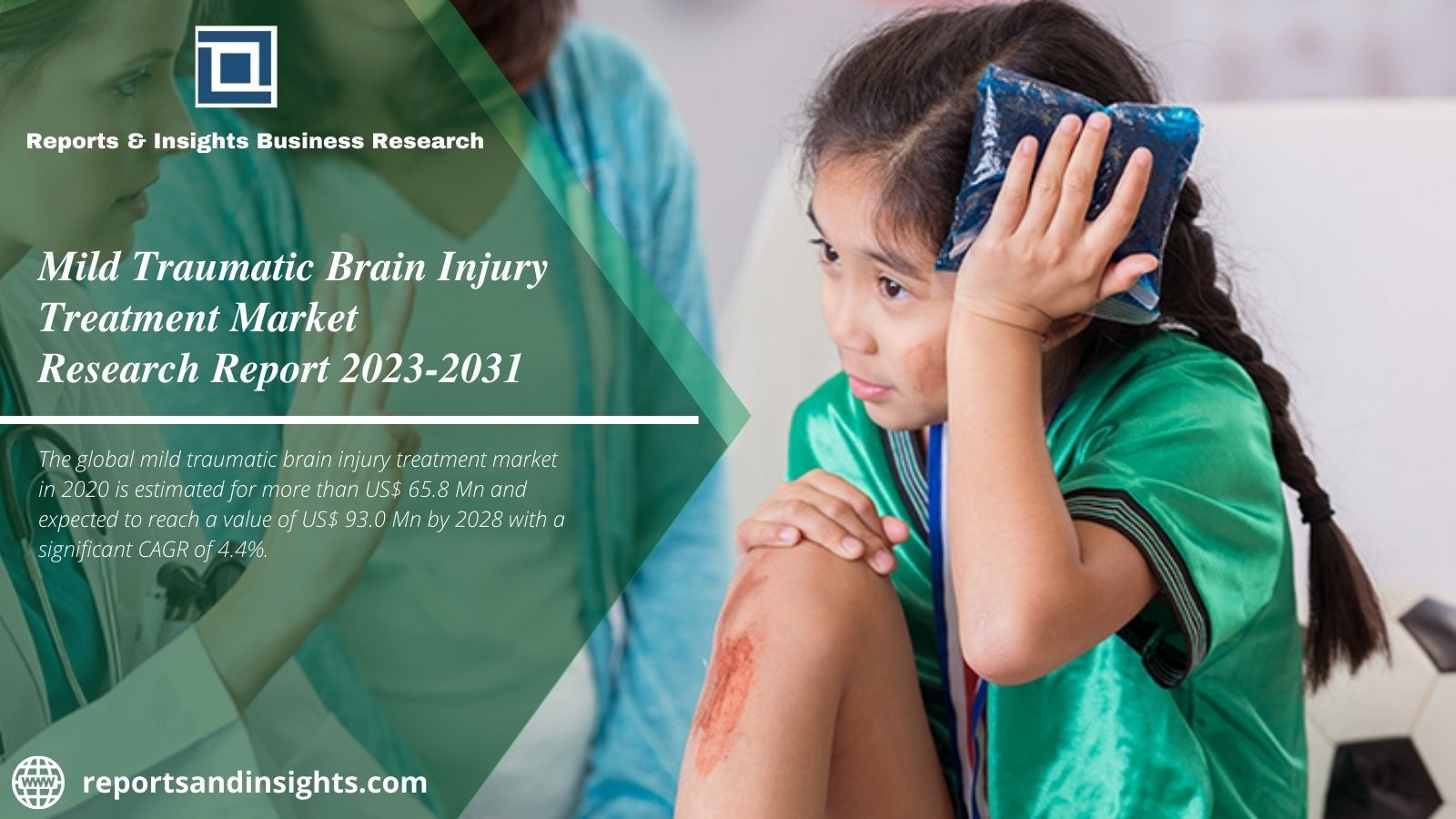 Mild Traumatic Brain Injury Treatment Market: To Witness Growth