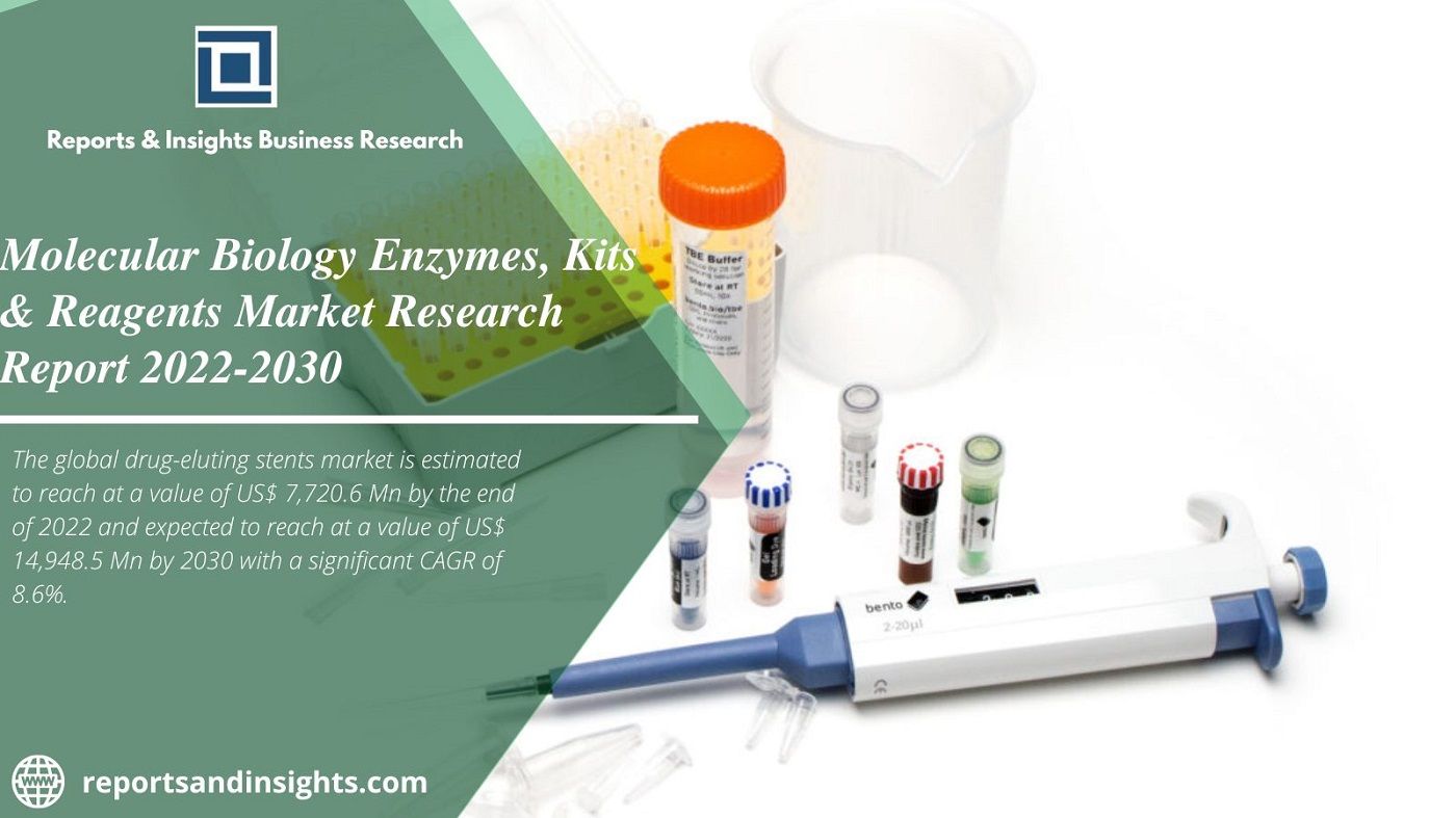 Molecular Biology Enzymes, Kits & Reagents Market Growth 2030