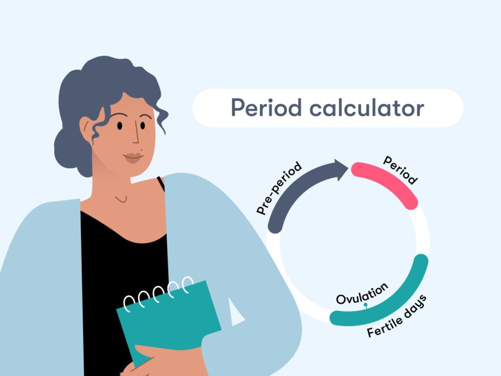 Empower Your Flow The Ultimate Period Calculator For Women 