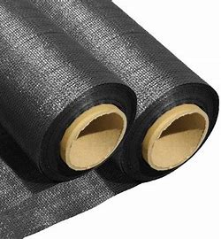 Polypropylene Geotextile Market Trends Report to 2028