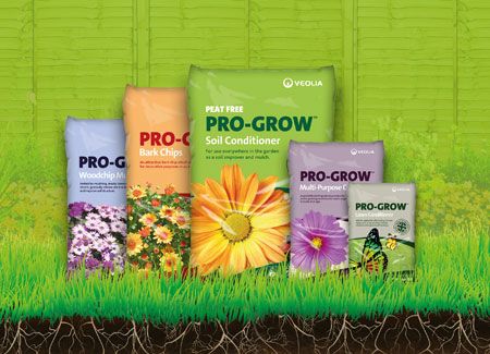 How Pro Grow Can Help You Achieve Optimal Plant Growth