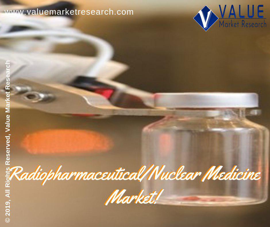 Radiopharmaceutical/nuclear Medicine Market Growth | Report