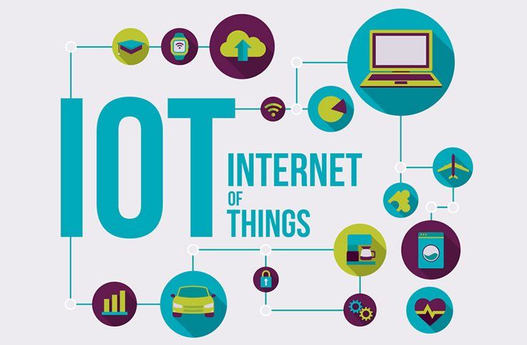 Sensors in Internet of Things (Iot) Devices Market, and Forecast