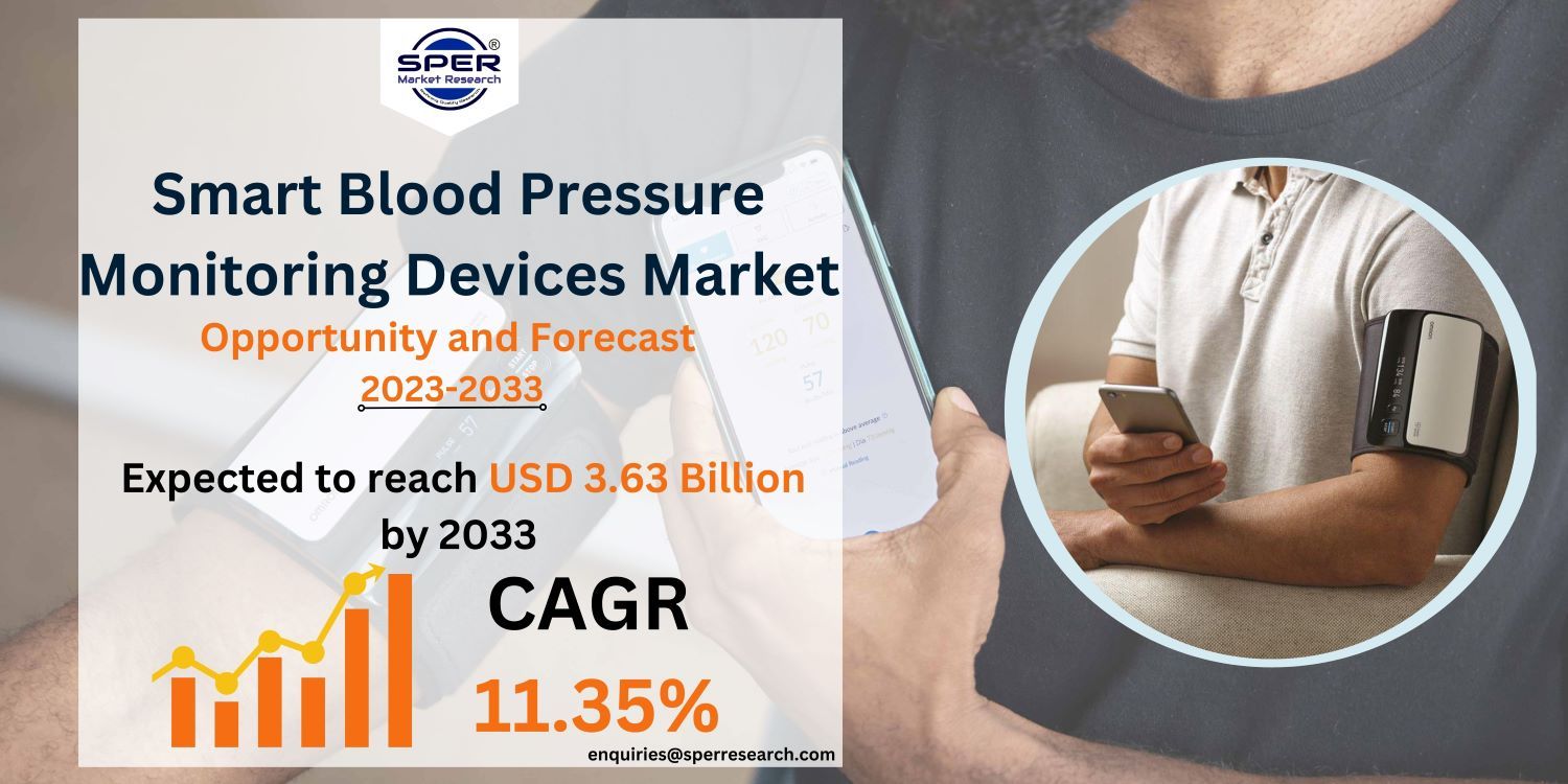 Smart Blood Pressure Monitoring Devices Market Share Report 2033