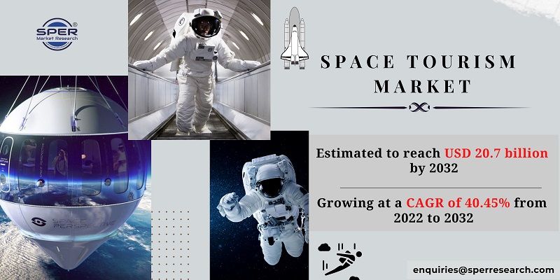 space tourism stocks