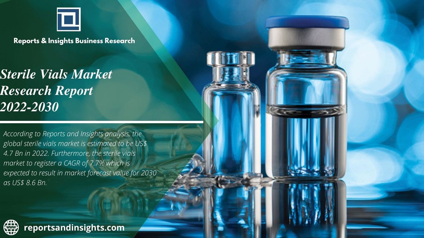 Sterile Vials Market Industry Outlook, (Us 8.6 Billion) 2030