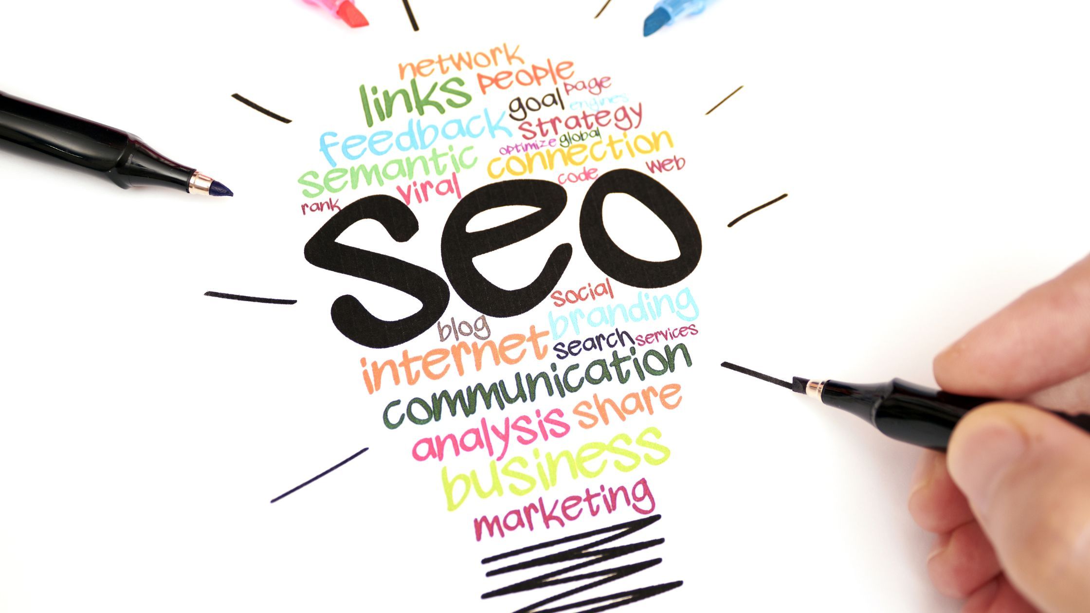 TOP Professional SEO Services in Dallas