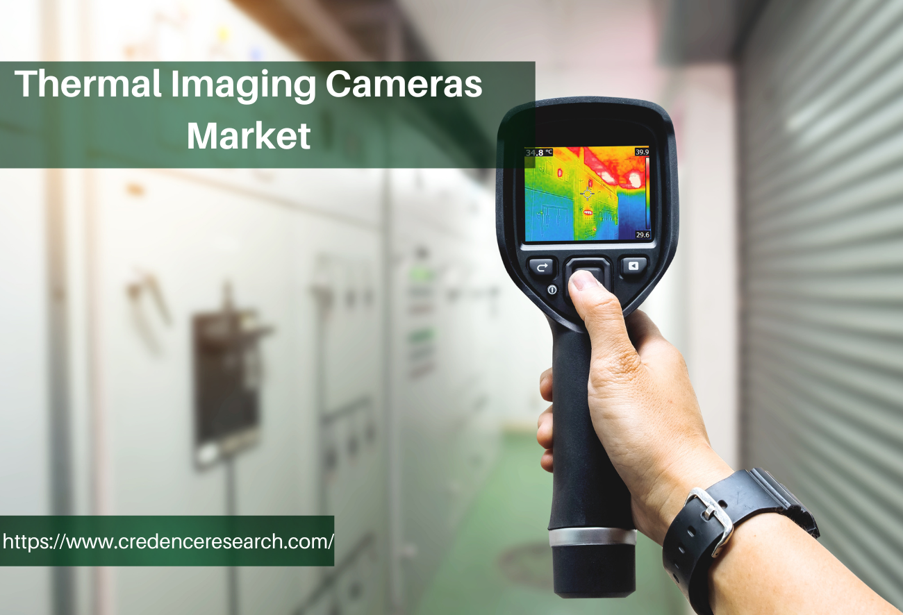 Thermal Imaging Cameras Market Size, Growth and Forecast to 2030