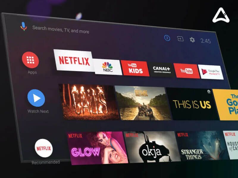 Iptv Transforming The Way We Consume Television