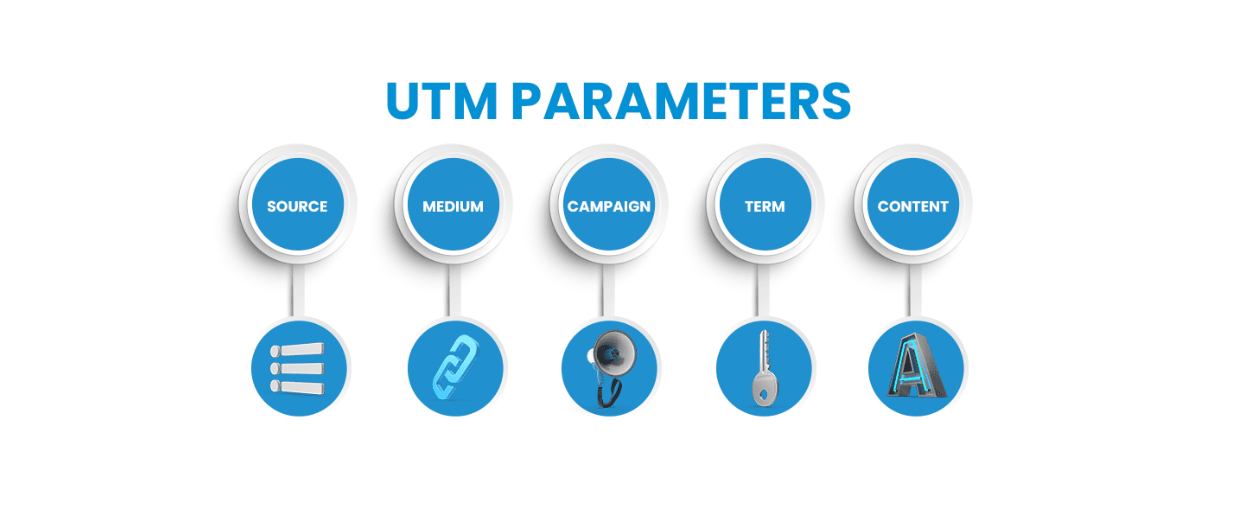 utm-parameters-best-practices