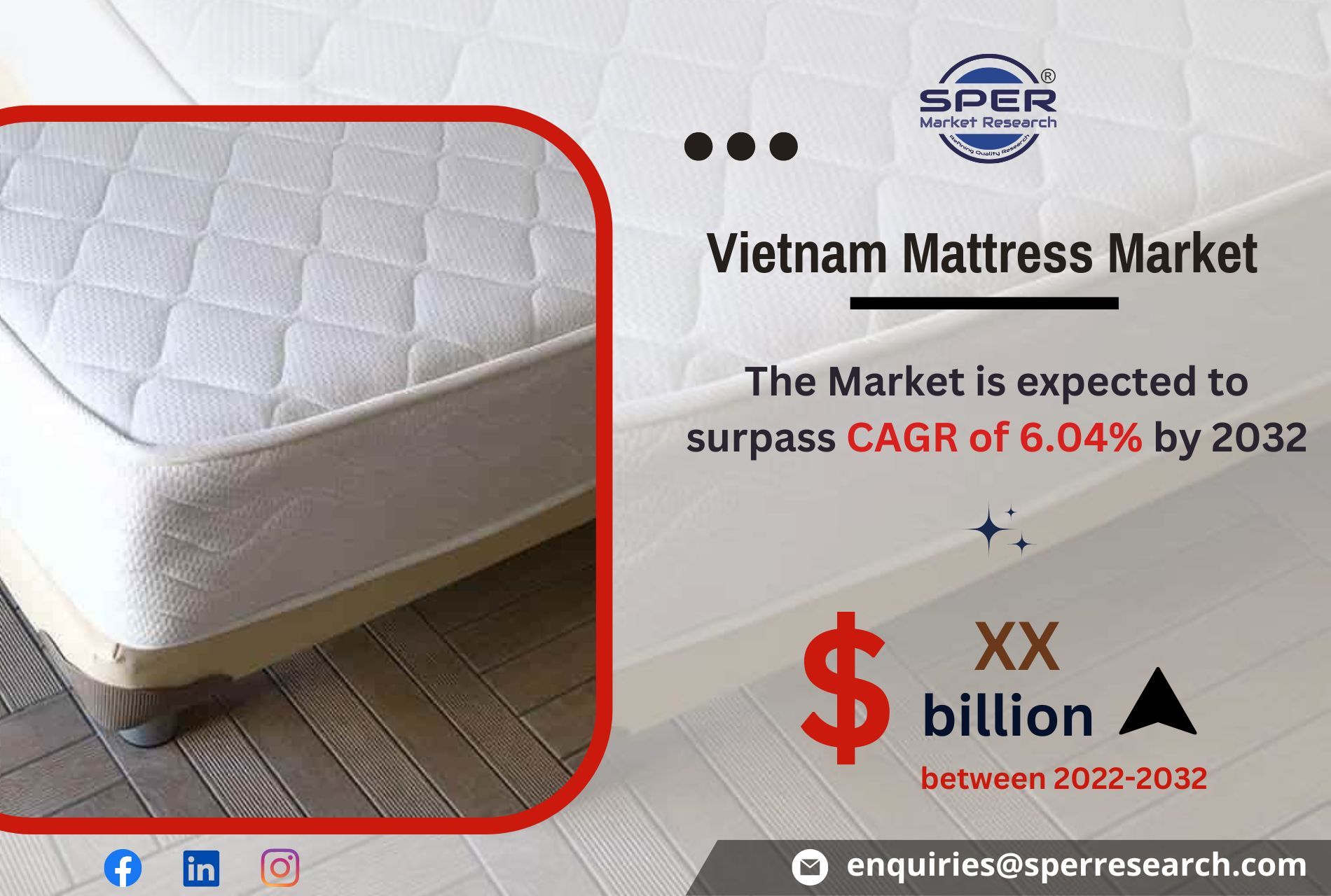 Vietnam Mattress Market Growth, Share, Demand, Analysis 2032